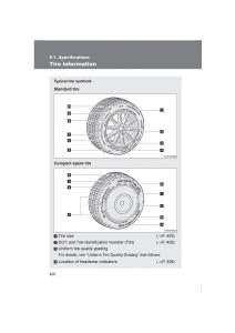 manual--Subaru-BRZ-owners-manual page 426 min