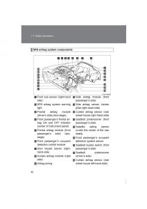 manual--Subaru-BRZ-owners-manual page 92 min