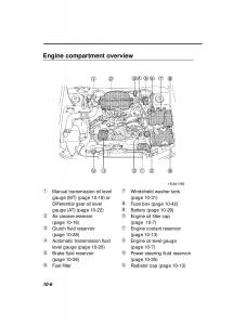 Subaru-Forester-I-1-owners-manual page 262 min