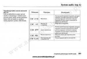 Honda-Accord-VII-7-instrukcja-obslugi page 205 min