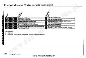Honda-Accord-VII-7-instrukcja-obslugi page 356 min