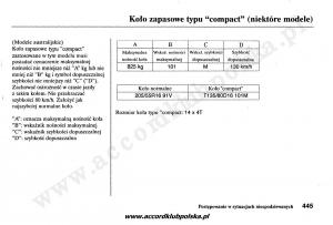 Honda-Accord-VII-7-instrukcja-obslugi page 449 min