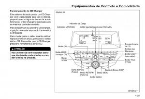 Honda-Accord-VII-7-manual-del-propietario page 126 min