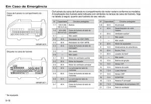 Honda-Accord-VII-7-manual-del-propietario page 230 min