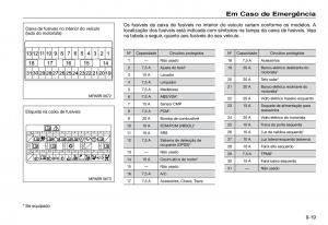 Honda-Accord-VII-7-manual-del-propietario page 231 min