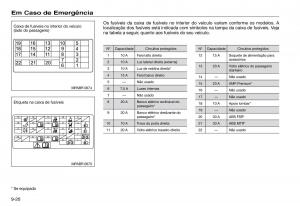 Honda-Accord-VII-7-manual-del-propietario page 232 min