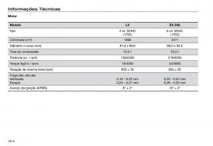 Honda-Accord-VII-7-manual-del-propietario page 236 min