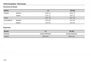 Honda-Accord-VII-7-manual-del-propietario page 238 min