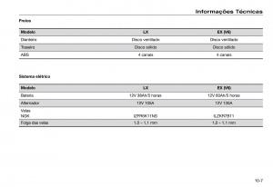 Honda-Accord-VII-7-manual-del-propietario page 239 min