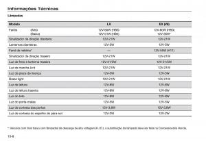 Honda-Accord-VII-7-manual-del-propietario page 240 min