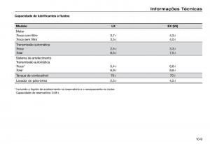 Honda-Accord-VII-7-manual-del-propietario page 241 min