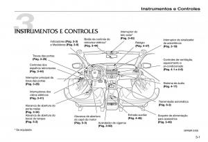 Honda-Accord-VII-7-manual-del-propietario page 37 min