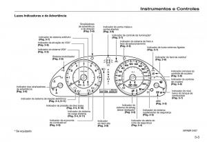 Honda-Accord-VII-7-manual-del-propietario page 39 min