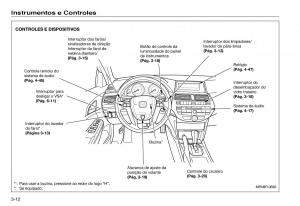 Honda-Accord-VII-7-manual-del-propietario page 48 min