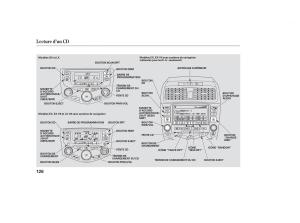 Honda-Accord-VII-7-manuel-du-proprietaire page 120 min