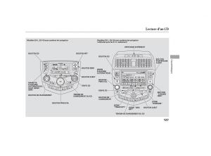 Honda-Accord-VII-7-manuel-du-proprietaire page 121 min