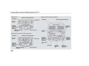 Honda-Accord-VII-7-manuel-du-proprietaire page 130 min