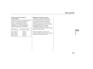 Honda-Accord-VII-7-manuel-du-proprietaire page 169 min