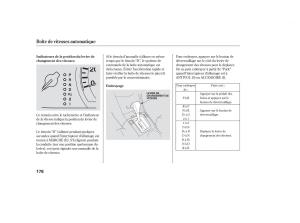 Honda-Accord-VII-7-manuel-du-proprietaire page 170 min