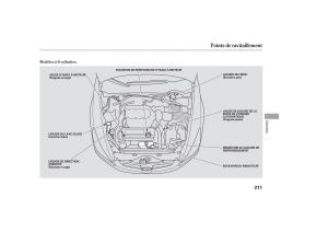 Honda-Accord-VII-7-manuel-du-proprietaire page 202 min