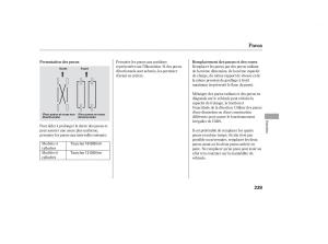 Honda-Accord-VII-7-manuel-du-proprietaire page 230 min