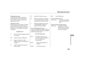 Honda-Accord-VII-7-manuel-du-proprietaire page 268 min