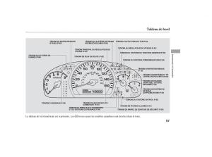 Honda-Accord-VII-7-manuel-du-proprietaire page 52 min