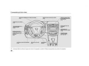 Honda-Accord-VII-7-manuel-du-proprietaire page 63 min