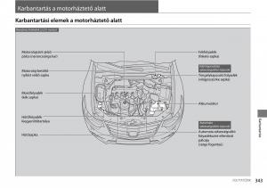 Honda-Accord-VIII-8-Kezelesi-utmutato page 344 min