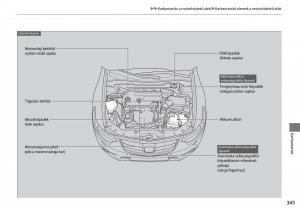 Honda-Accord-VIII-8-Kezelesi-utmutato page 346 min