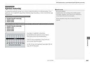 Honda-Accord-VIII-8-Kezelesi-utmutato page 348 min