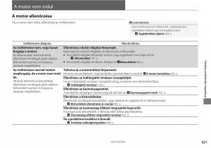 Honda-Accord-VIII-8-Kezelesi-utmutato page 422 min