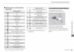 Honda-Accord-VIII-8-Kezelesi-utmutato page 442 min