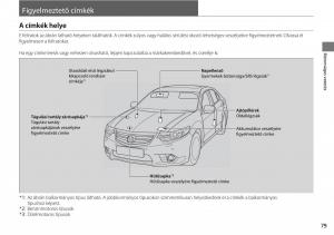 Honda-Accord-VIII-8-Kezelesi-utmutato page 80 min