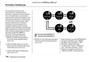 Honda-Accord-VIII-8-instrukcja-obslugi page 122 min