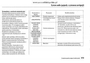 Honda-Accord-VIII-8-instrukcja-obslugi page 319 min