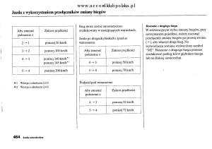 Honda-Accord-VIII-8-instrukcja-obslugi page 470 min