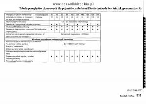 Honda-Accord-VIII-8-instrukcja-obslugi page 519 min