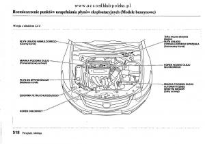 Honda-Accord-VIII-8-instrukcja-obslugi page 524 min