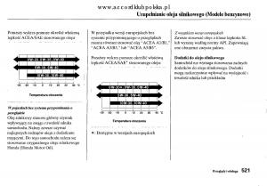 Honda-Accord-VIII-8-instrukcja-obslugi page 527 min