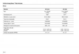 Honda-Accord-VIII-8-manual-del-propietario page 232 min