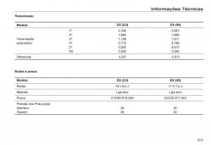 Honda-Accord-VIII-8-manual-del-propietario page 233 min