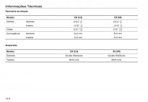 Honda-Accord-VIII-8-manual-del-propietario page 234 min