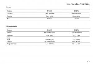 Honda-Accord-VIII-8-manual-del-propietario page 235 min