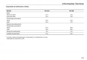 Honda-Accord-VIII-8-manual-del-propietario page 237 min