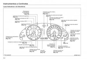 Honda-Accord-VIII-8-manual-del-propietario page 40 min