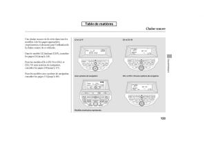 Honda-Accord-VIII-8-manuel-du-proprietaire page 148 min