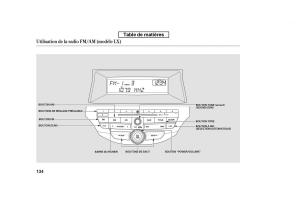 Honda-Accord-VIII-8-manuel-du-proprietaire page 149 min