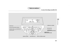 Honda-Accord-VIII-8-manuel-du-proprietaire page 156 min