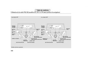 Honda-Accord-VIII-8-manuel-du-proprietaire page 165 min